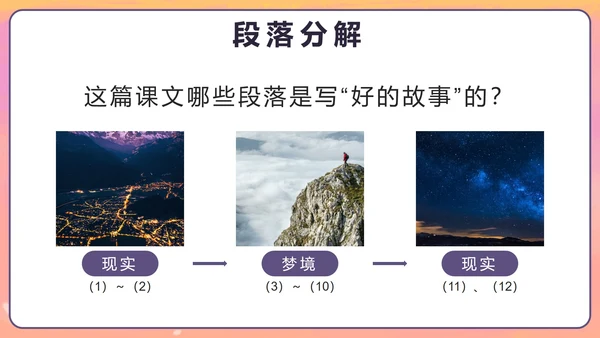 部编版六年级上册第二十五课好的故事PPT模板