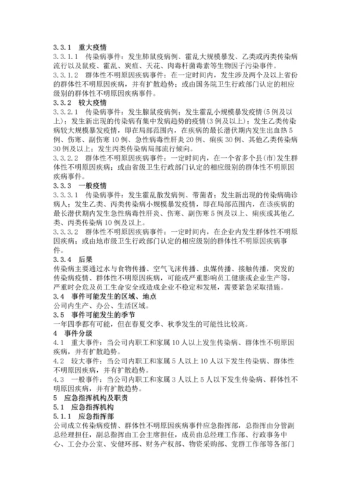 传染病疫情事件应急预案模板!提前收藏备用.docx