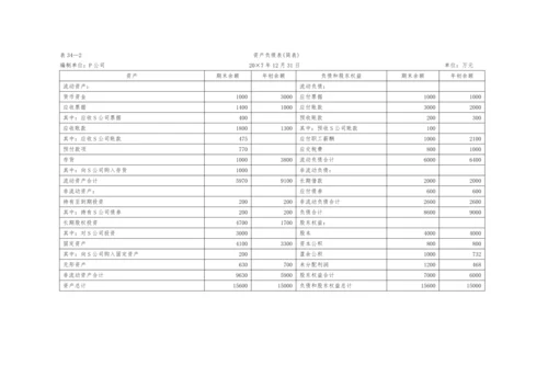 合并财务报表详细概述.docx