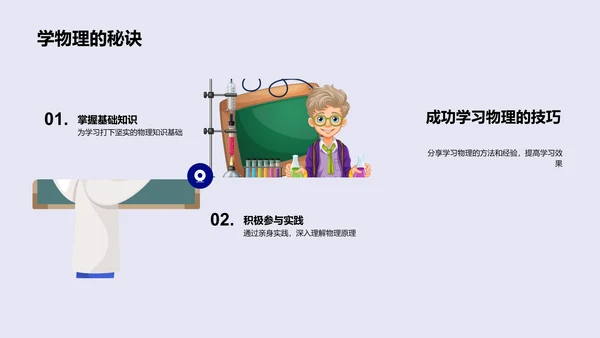 经典力学掌握与应用