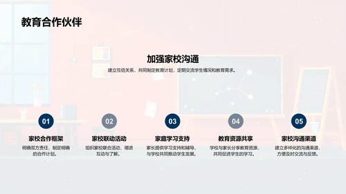 教育改革实施策略PPT模板