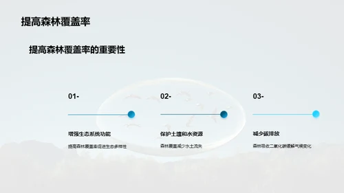 科技风农林牧渔教学课件PPT模板