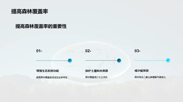 科技风农林牧渔教学课件PPT模板