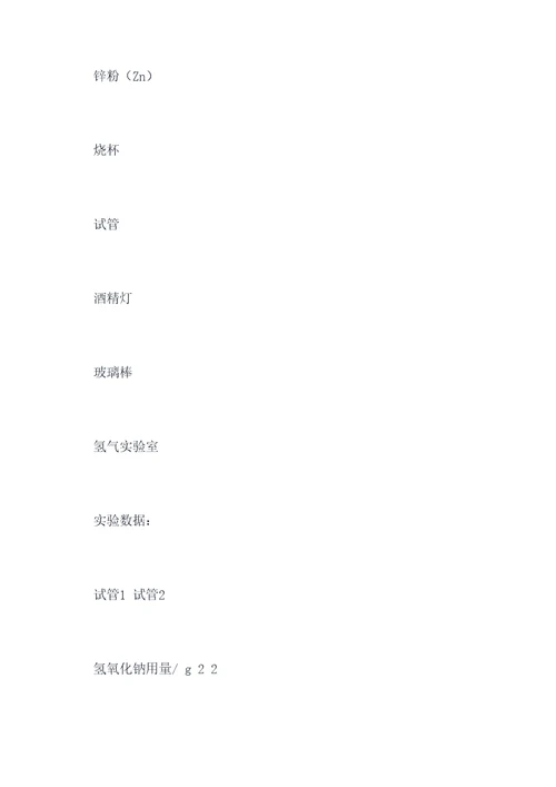 制备氢气化学实验报告