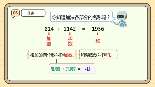 人教版四下1.1《加、减法的意义和各部分之间的关系》（课件）