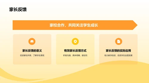 黄色插画风教学各学科PPTPPT模板