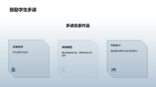 商务风教育培训教学课件PPT模板