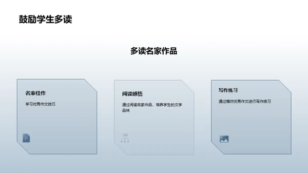 商务风教育培训教学课件PPT模板