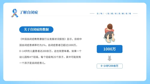 蓝色渐变简约4月2日世界自闭症日了解自闭症关爱自闭症患者主题