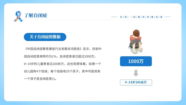 蓝色渐变简约4月2日世界自闭症日了解自闭症关爱自闭症患者主题