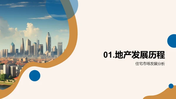 解读住宅地产市场