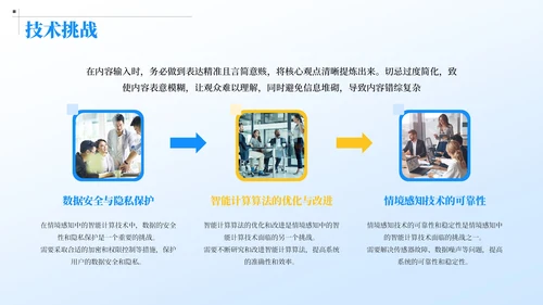 蓝色简约风情境感知中的智能计算