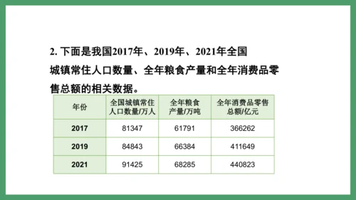 新人教版数学六年级下册6.1.2 练习十四课件