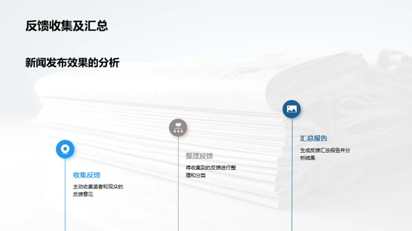 新闻发布全方位掌握