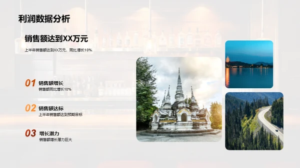 酒吧繁荣之路：盘点与展望