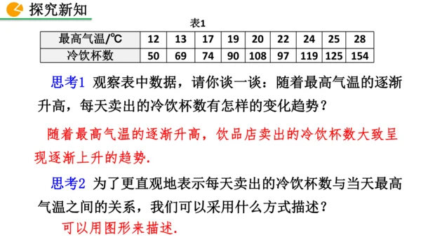 12.2.3 趋势图 课件（共25张PPT）