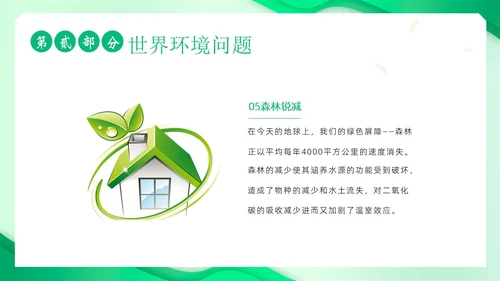 世界环境日保护环境爱护地球卫生环境日PPT课件