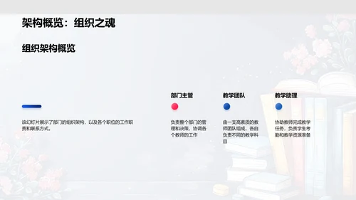 季度教学报告PPT模板