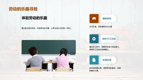劳动习惯 塑造人生