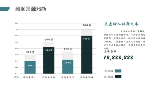 互联网+科技创业商业计划书通用PPT模板