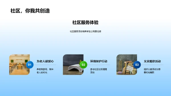 学子飞跃之旅