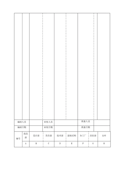 黛玛诗商品部全标准流程