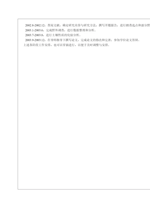 【精编】专业学位研究生论文开题报告范本.docx