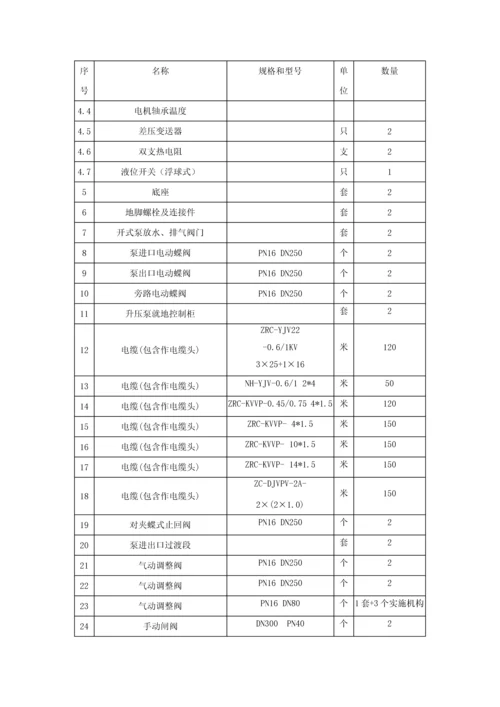 发电有限公司循环水系统改造工程投标文件模板.docx