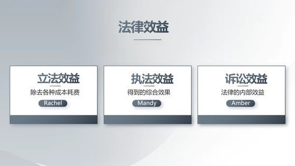严谨简约法律硕士毕业论文答辩PPT