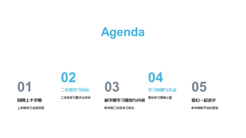 二年级学习启航