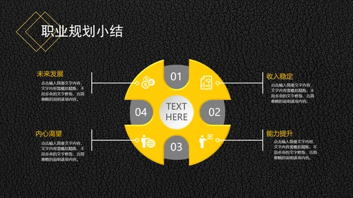 精品背景大学生职业生涯规划PPT