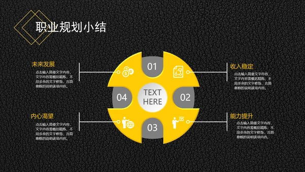 精品背景大学生职业生涯规划PPT