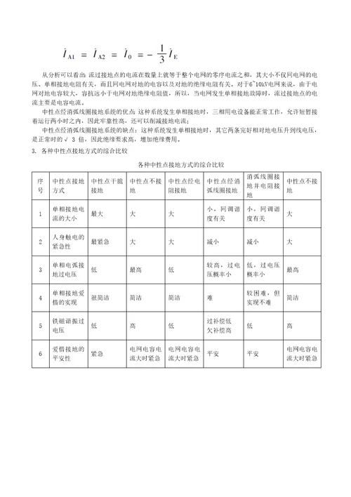 电力系统中性点接地方式