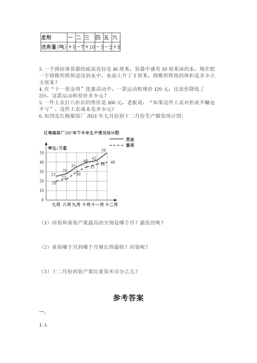 小学毕业班数学检测题精品（实用）.docx