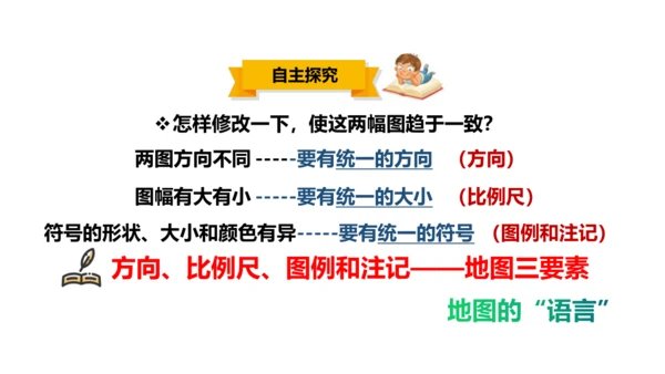 1.1.1 从社区看我家 课件（23张PPT）