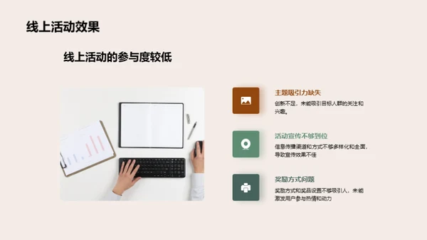 营销活动：回顾与策略