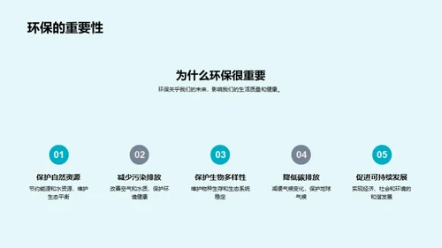 环保生活从我做起