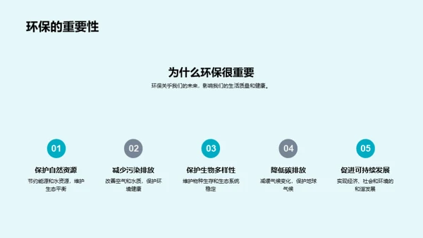 环保生活从我做起