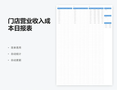 门店营业收入成本日报表