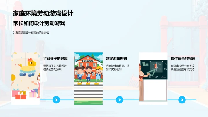 游戏化劳动教育法PPT模板