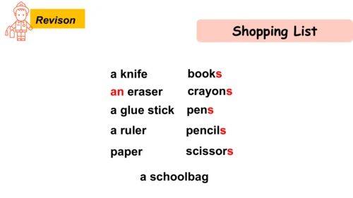 Unit 5 Safety Lesson 1 课件(共40张PPT)