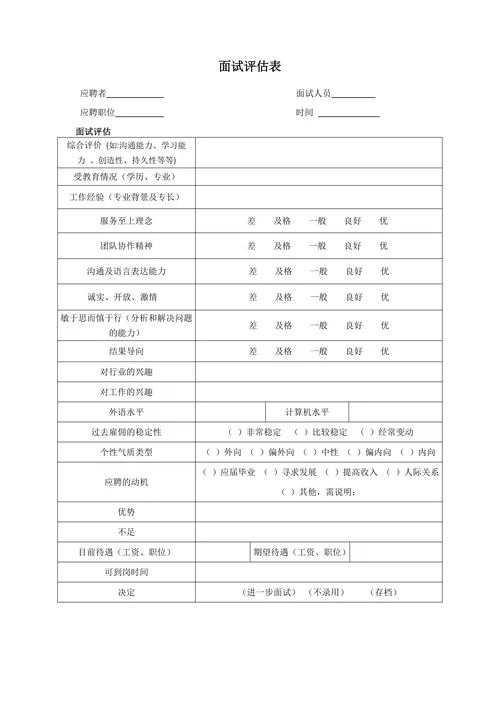 招聘面试与评估表格