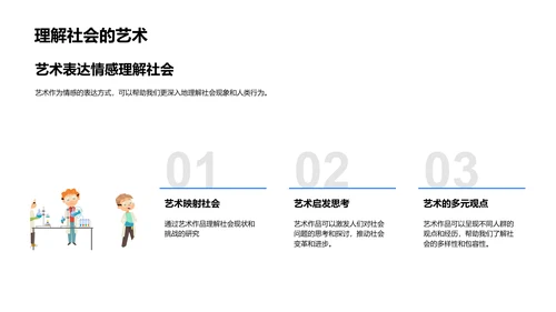 艺术学与社会科学PPT模板