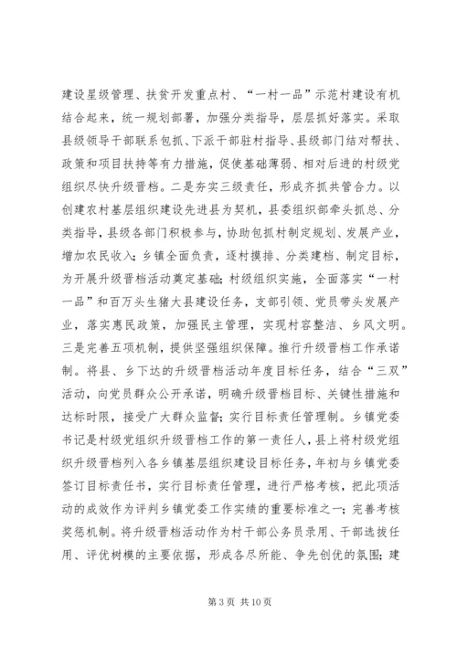 对提升农村基层党组织领导科学发展能力的调查与思考.docx