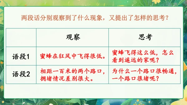 统编版语文三年级下册语文园地四 课件-