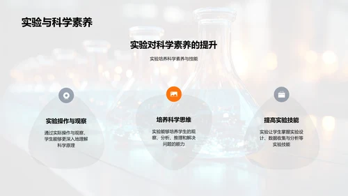 科学实验教学法