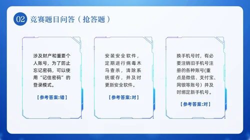 蓝色卡通网络安全知识竞赛PPT模板宣传PPT动态PPT国家网络安全宣传周网络安全宣传周