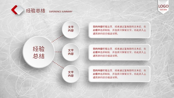 2020年终工作总结新年计划述职报告PPT