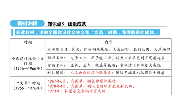 第6课 艰辛探索与建设成就  课件 2024-2025学年统编版八年级历史下册