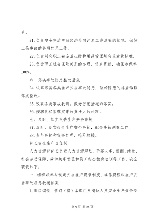 人力资源部门安全生产责任制.docx